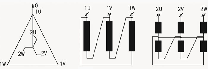 蓋能干式變壓器